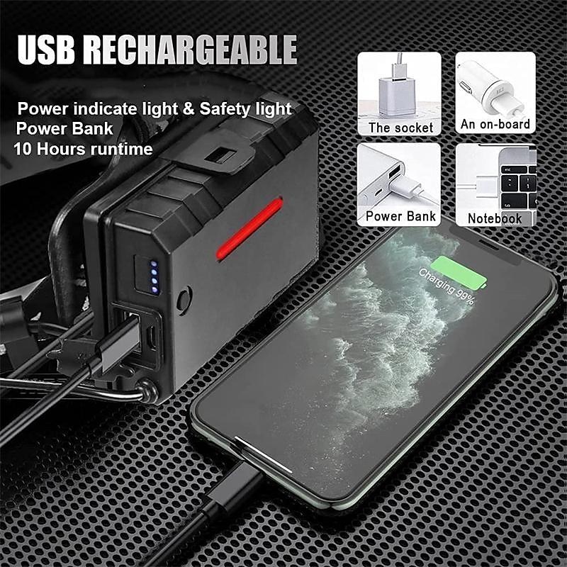 LED Rechargeable Headlamp 3000/6000/90000 High Lumen, XPH70 Brightest LED Work Headlight Zoomable, Waterproof, 90° Adjustable, 5 Modes Lightweight Head Lamp for Adult Camping,  ,explore，Riding 2025 - $31.99 –P5