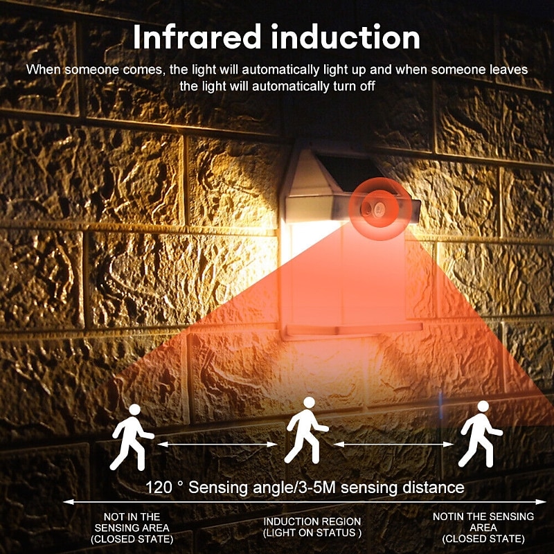 Solar Wall Lanterns Outdoor With 3 Modes Wireless Dusk To Dawn Motion Sensor LED Sconce Lights IP65 Waterproof Exterior Front Porch Security Lamps Wall Mount Patio Fence Decorative 2025 - $15.49 –P4
