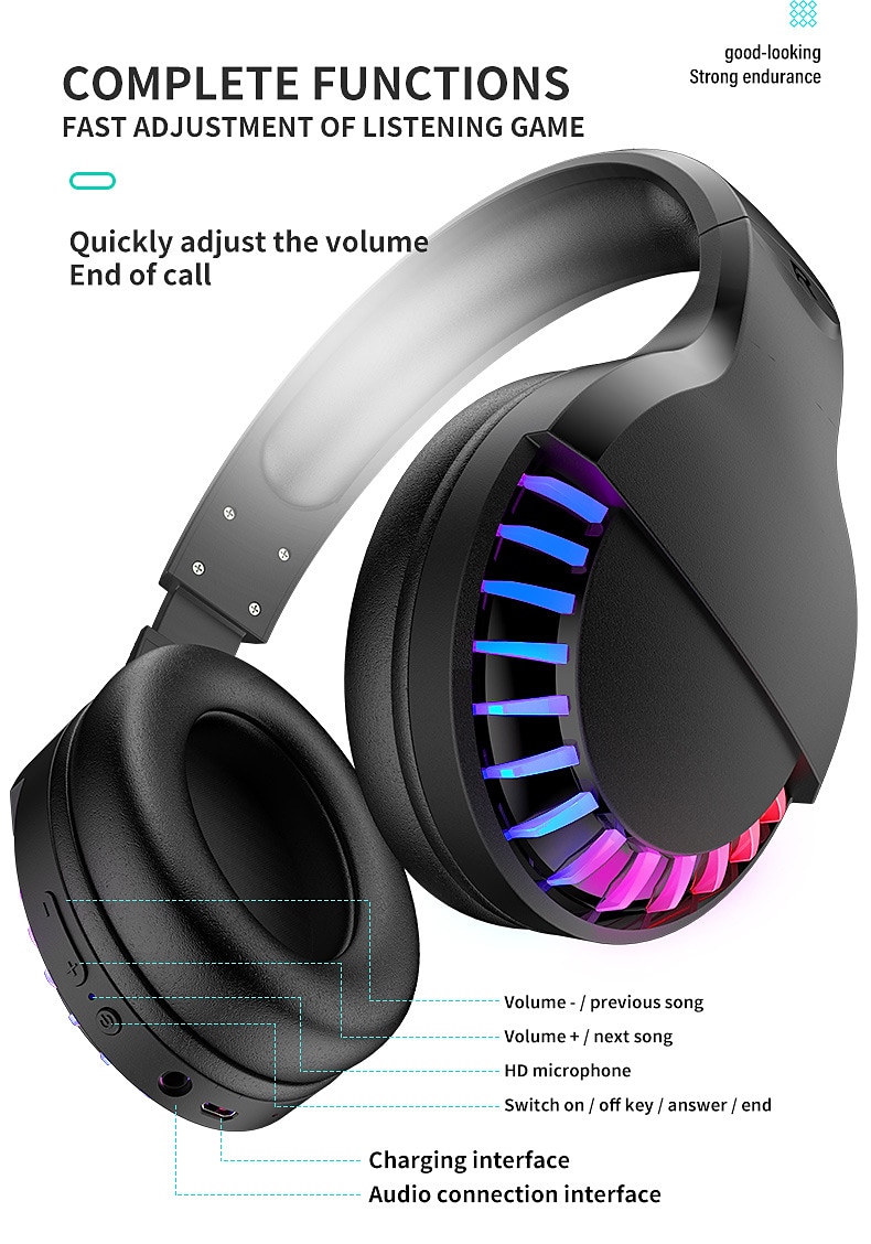 Wireless BT Headphone With Noise Cancellation HiFi Stereo Sound Mic Deep Bass Protein Earpad Rainbow RGB Backlight Rechageable Over Ear Headset For PC Mac Game Travel Class Home Office 2025 - $41.99 –P10