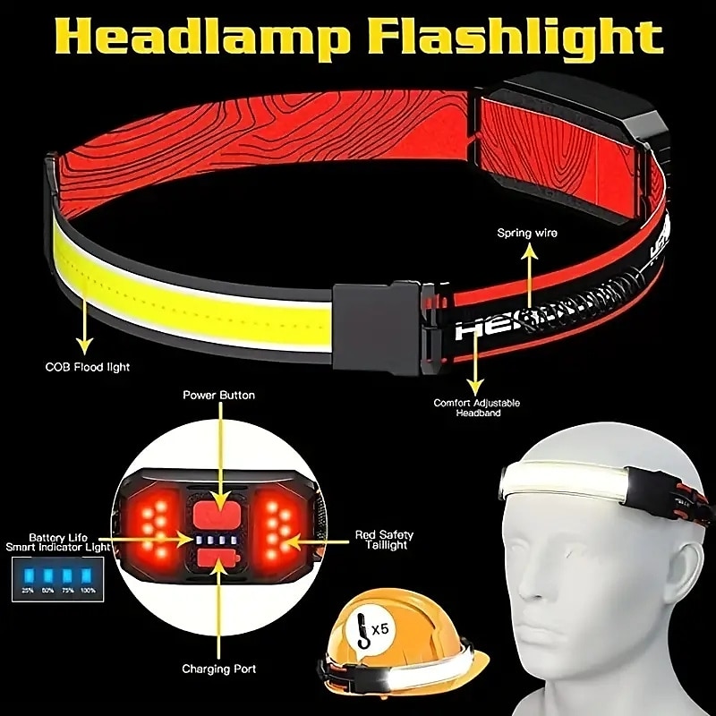 1pc 1000 Lumens USB Rechargeable LED Headlamp with Red Taillight for Outdoor Activities - Lightweight Waterproof and Ideal for Camping Running and Hiking 2025 - $19.99 –P2