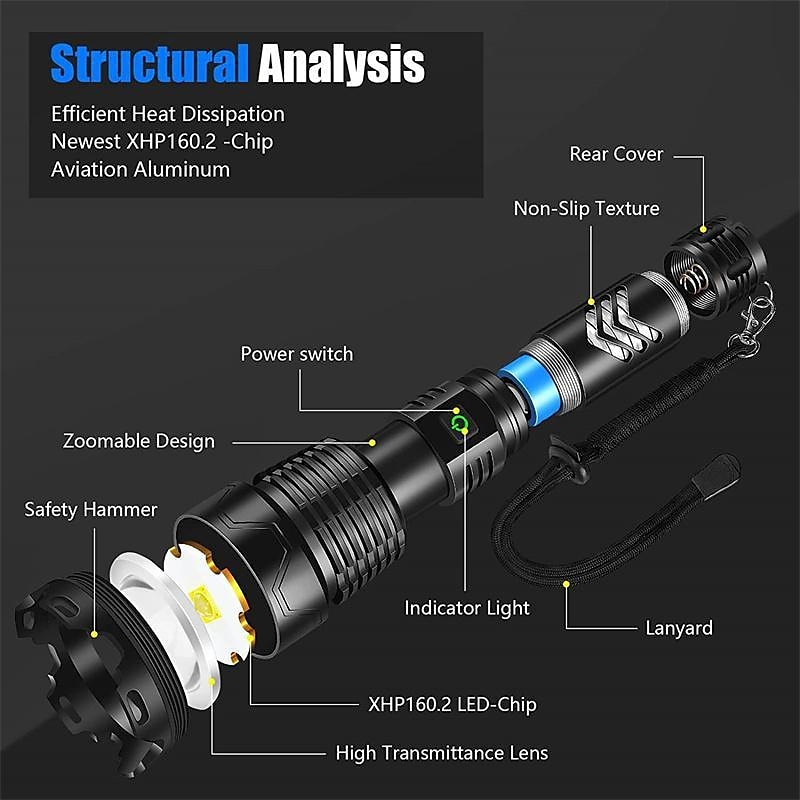 2025年 懐中電灯高ルーメン充電式、120000/10000/6000 ルーメン懐中電灯 xhp160 ズーム可能な最も明るい懐中電灯、5 つのモード付き防水 LED 戦術懐中電灯緊急キャンプ用 コレクション – $52.99 –P6