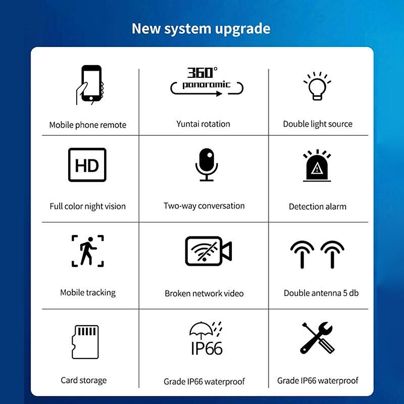 2025年 ワイヤレスwifi ipドームカメラ、屋外防水監視カメラ、cctv irナイトビジョンモーション検出カメラ、双方向オーディオネットワークptzホームセキュリティカメラ、赤ちゃん、店舗、オフィス、ペット、高齢者用  コレクション – $65.99 –P13