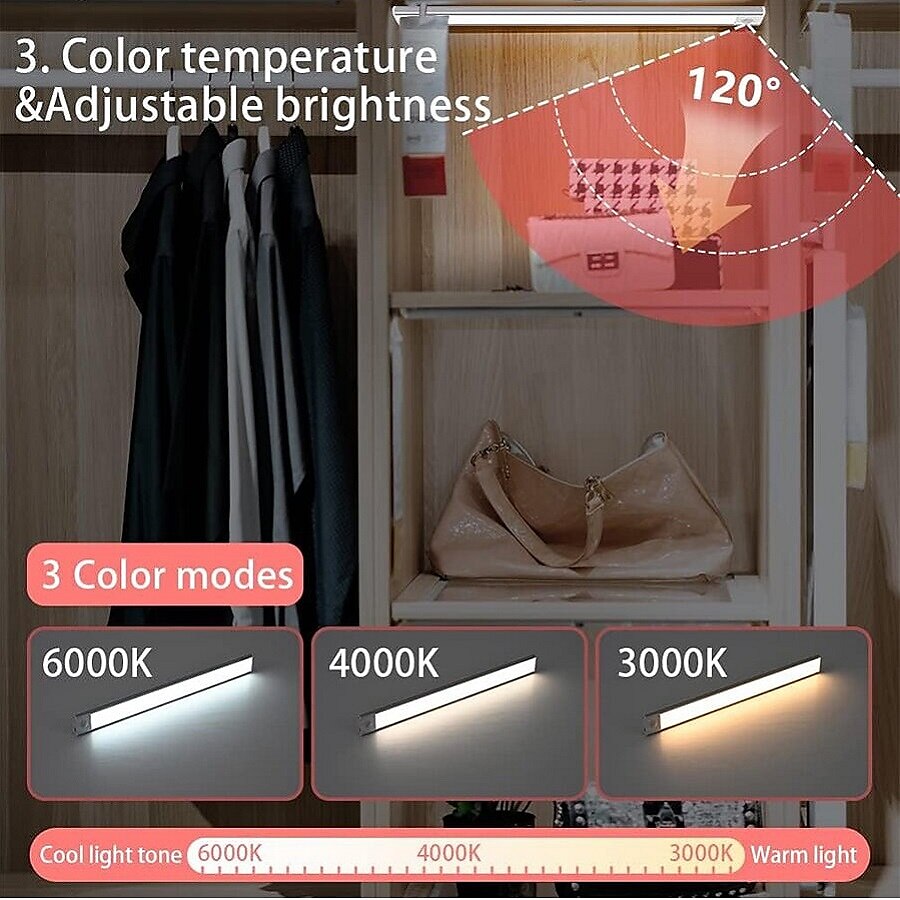 LED Motion Sensor Light Wireless Wall Lamp USB LED Night Lights USB Rechargeable Night Lamps For Kitchen Cabinet Wardrobe Lamp Staircase 10/20/30/40CM 2025 - $9.99 –P10