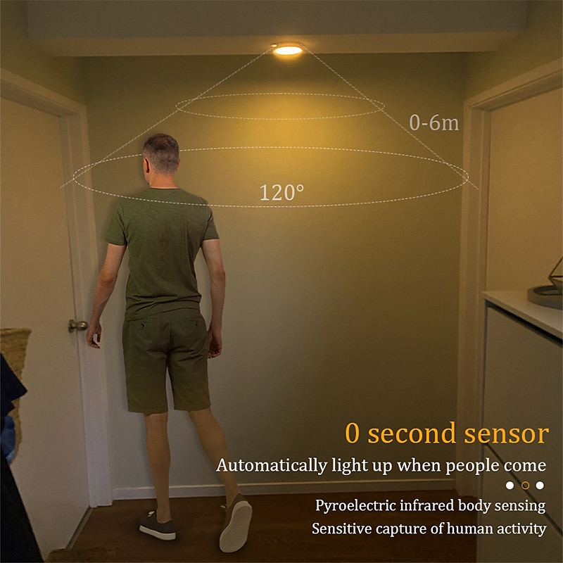 8LEDs Motion Sensor Light LED USB Night Light Kitchen Bedroom Stair Cabinet Hallway Closet Closet Night Light Charging Light 2025 - $5.99 –P6