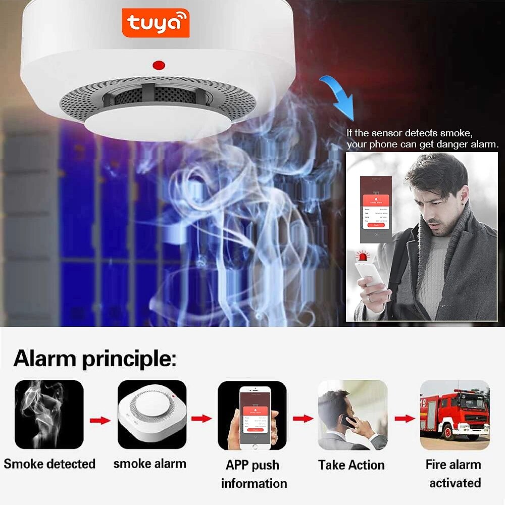 Tuya Smart Life WiFi Function Family Parlor Child Room Home Kitchen Smoke Detector PIR Sound Alarm Sensor Shop Fire Inspection 2025 - $19.99 –P7