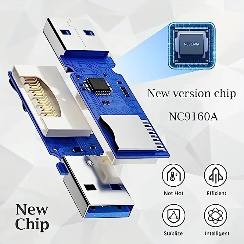 Wansurs USB 2.0 SD Card Reader - Compatible with PC and Camera Memory Cards - Easy Transfer of Photos and Videos - Micro SD Card to USB Adapter 2025 - $8.99 –P2