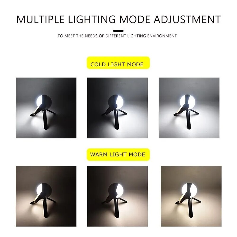 Elf Ball Camping Light Outdoor Atmosphere Camping Tent Light Fast Charging LED Ball Bubble SOS Rescue Light with Bracket 2025 - $22.99 –P12