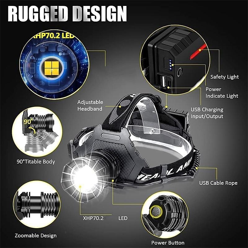 LED Rechargeable Headlamp 3000/6000/90000 High Lumen, XPH70 Brightest LED Work Headlight Zoomable, Waterproof, 90° Adjustable, 5 Modes Lightweight Head Lamp for Adult Camping,  ,explore，Riding 2025 - $31.99 –P7