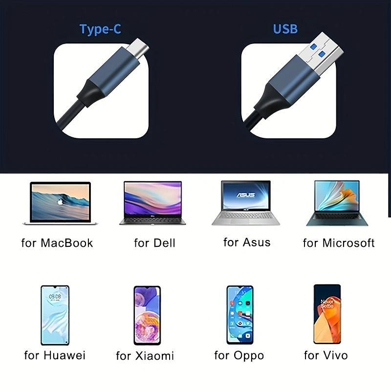2025年 USB エキスパンダー 4-in-1 3.0 ハブ スプリッター タイプ C 100 メガビット ネットワーク カード ノートブック 1 ドラッグ 4 エキスパンダー  コレクション – $17.99 –P1