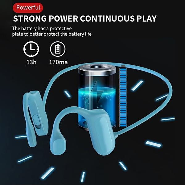 Painless Open Ear Wireless Bluetooth5.2 Headphones Waterproof Sport Earhook Earphone Stereo Hands-free Bluetooth Headset with Microphone for Running Riding Sport Headset 2025 - $16.99 –P7