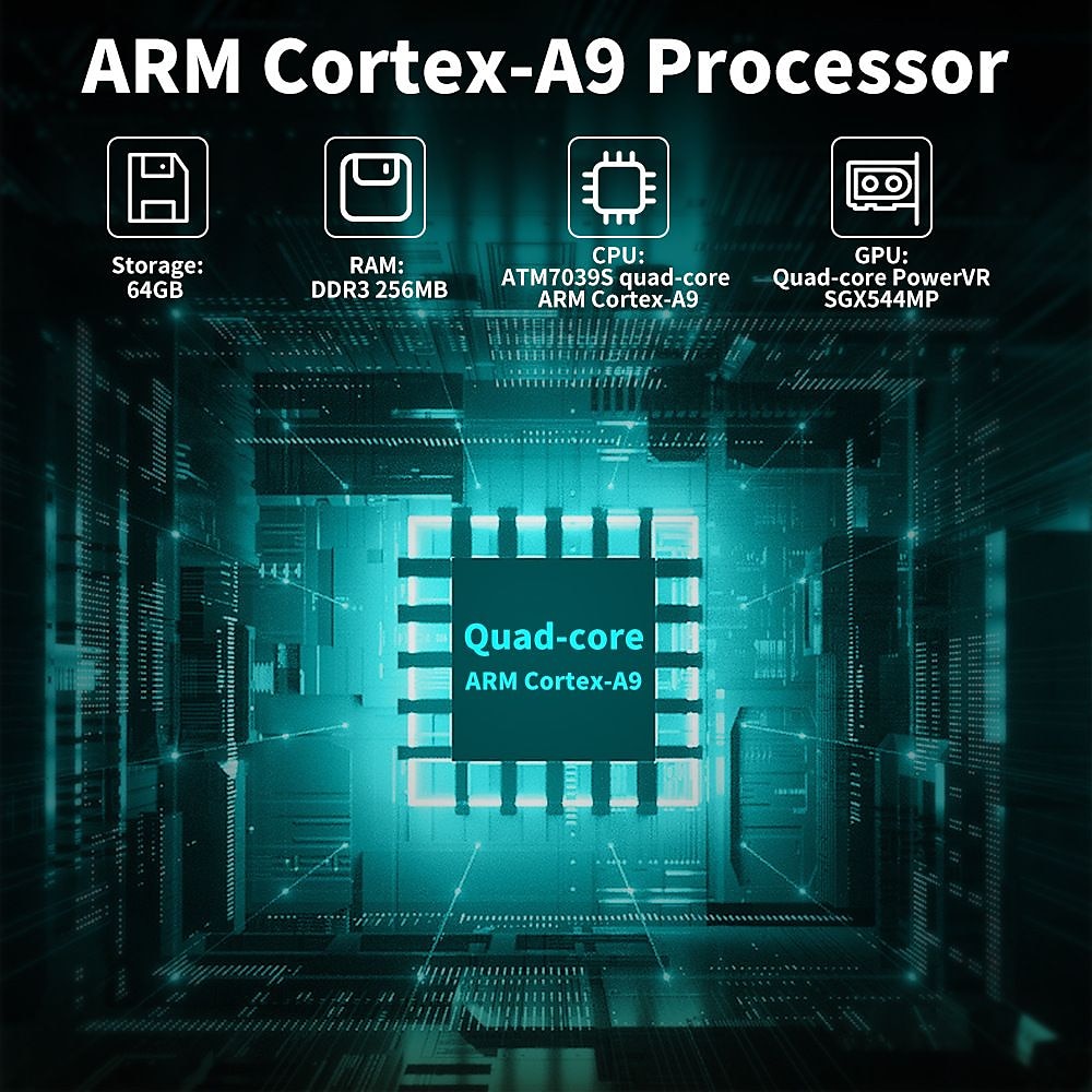 Anbernic rg35xx ретро портативная игровая консоль Linux-система 3,5-дюймовый ips-экран портативный карманный видеоплеер 10000+ игр подарок мальчику, рождественские подарки на день рождения для друзей 2025 - $121.99 –P2