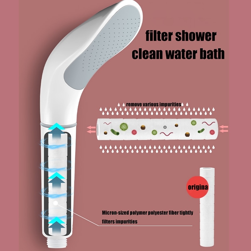 soffione doccia pressurizzato con palmare, soffione doccia ad alta pressione ad alto flusso per la purificazione della pelle di bellezza del 2025 a $6.49 –P1