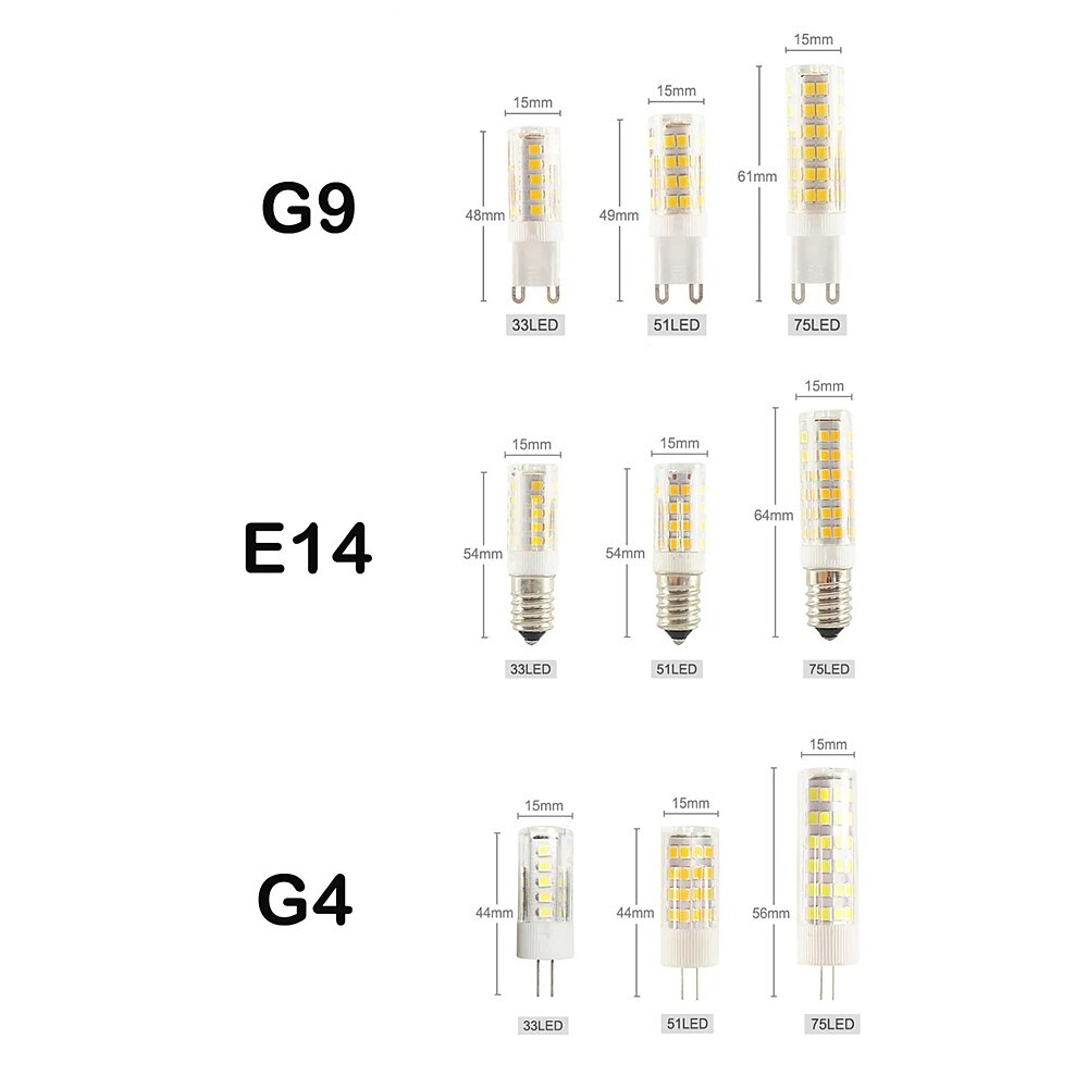 10pcs Brightest G9 G4 E14 LED Lamp AC220V 3W 5W 7W Ceramic SMD2835 LED Bulb Warm Cool White Spotlight Replace Halogen Light 2025 - $18.99 –P5