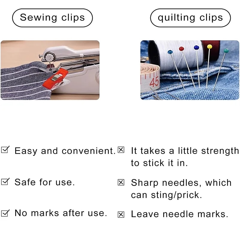 20Pcs/pack Multipurpose Sewing Clips Colorful Clips Plastic Clip Storage  Positioning Quilting Clips for Fabric Sewing Craft 2023 - € 14.39