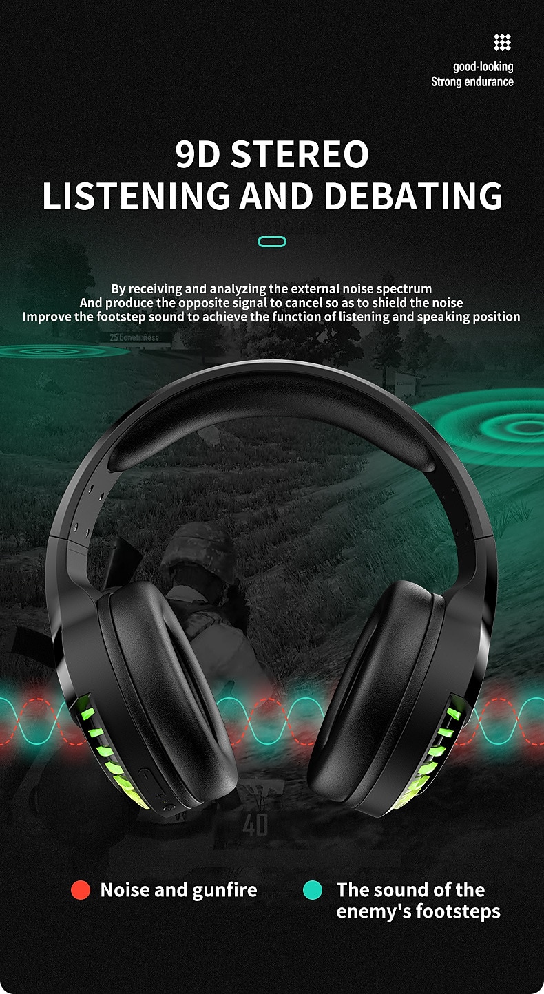 Wireless BT Headphone With Noise Cancellation HiFi Stereo Sound Mic Deep Bass Protein Earpad Rainbow RGB Backlight Rechageable Over Ear Headset For PC Mac Game Travel Class Home Office 2025 - $41.99 –P3