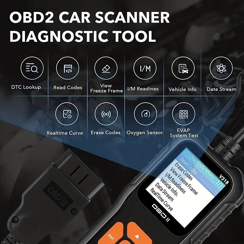 2025年 obd2 カースキャナーはカラースクリーンで車両の故障を即座に診断します & 故障コードリーダー  コレクション – $56.99 –P11