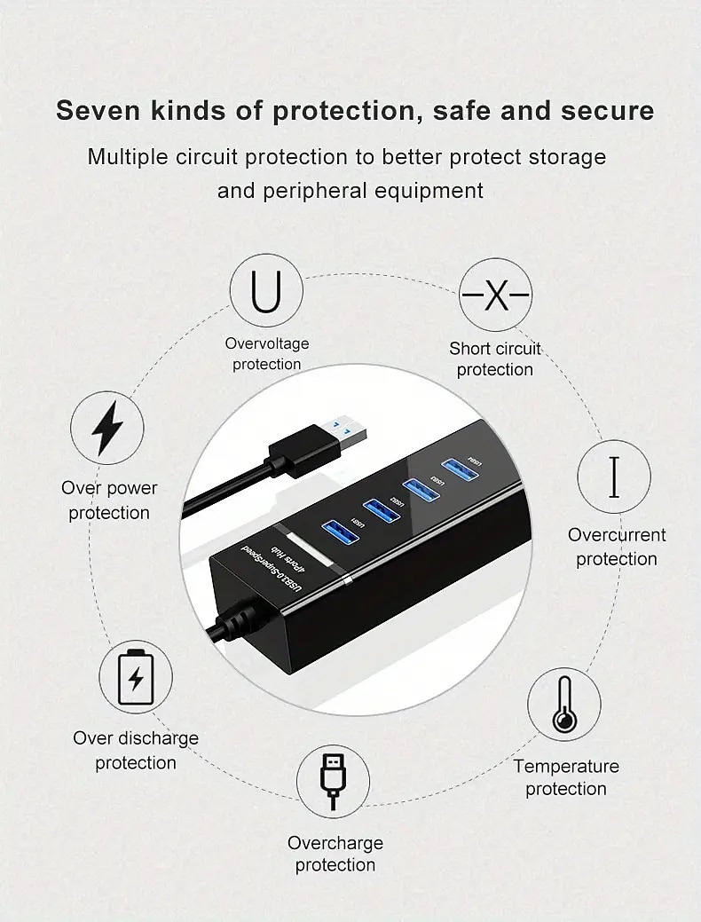 usb 3.0 hub atolla 4 יציאות סופר מהיר usb עבור מחשבים ניידים macbook surface pro ps4/5 כונני הבזק כוננים קשיחים 2025 - $14.99 –P6