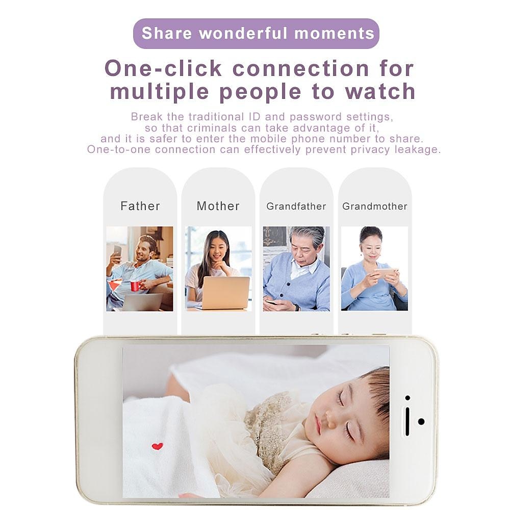 2025年 1080p ipカメラパンチルト監視カメラ200ワットピクセルwifi ptzカメラワイヤレス双方向オーディオネットワークカメラベビーモニターホームセキュリティモーション検出セキュリティ監視ネットカメラ+ 16/32/64g tfカード(オプション)  コレクション – $78.99 –P11