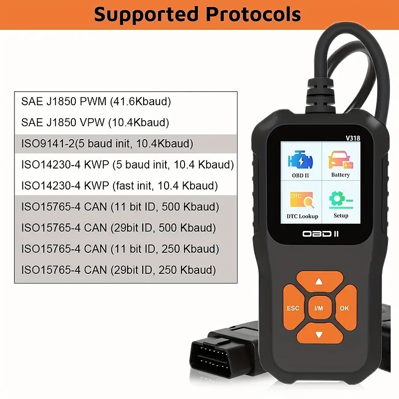 2025年 obd2 カースキャナーはカラースクリーンで車両の故障を即座に診断します & 故障コードリーダー  コレクション – $56.99 –P3