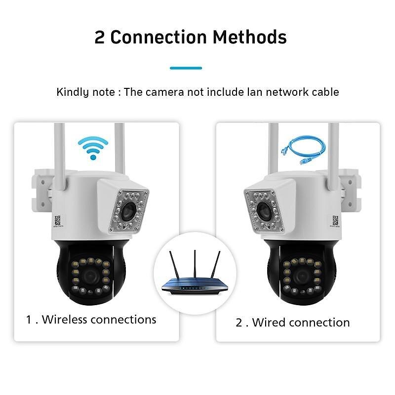 2MP Double Lens Camera, WiFi IP Home Security Camera, Two Way Audio Motion Detection Surveillance Camera, Waterproof Outdoor PTZ Camera, Full Color Night Vision IR Camera for Home, Baby, Elder, Pet 2025 - $49.99 –P12