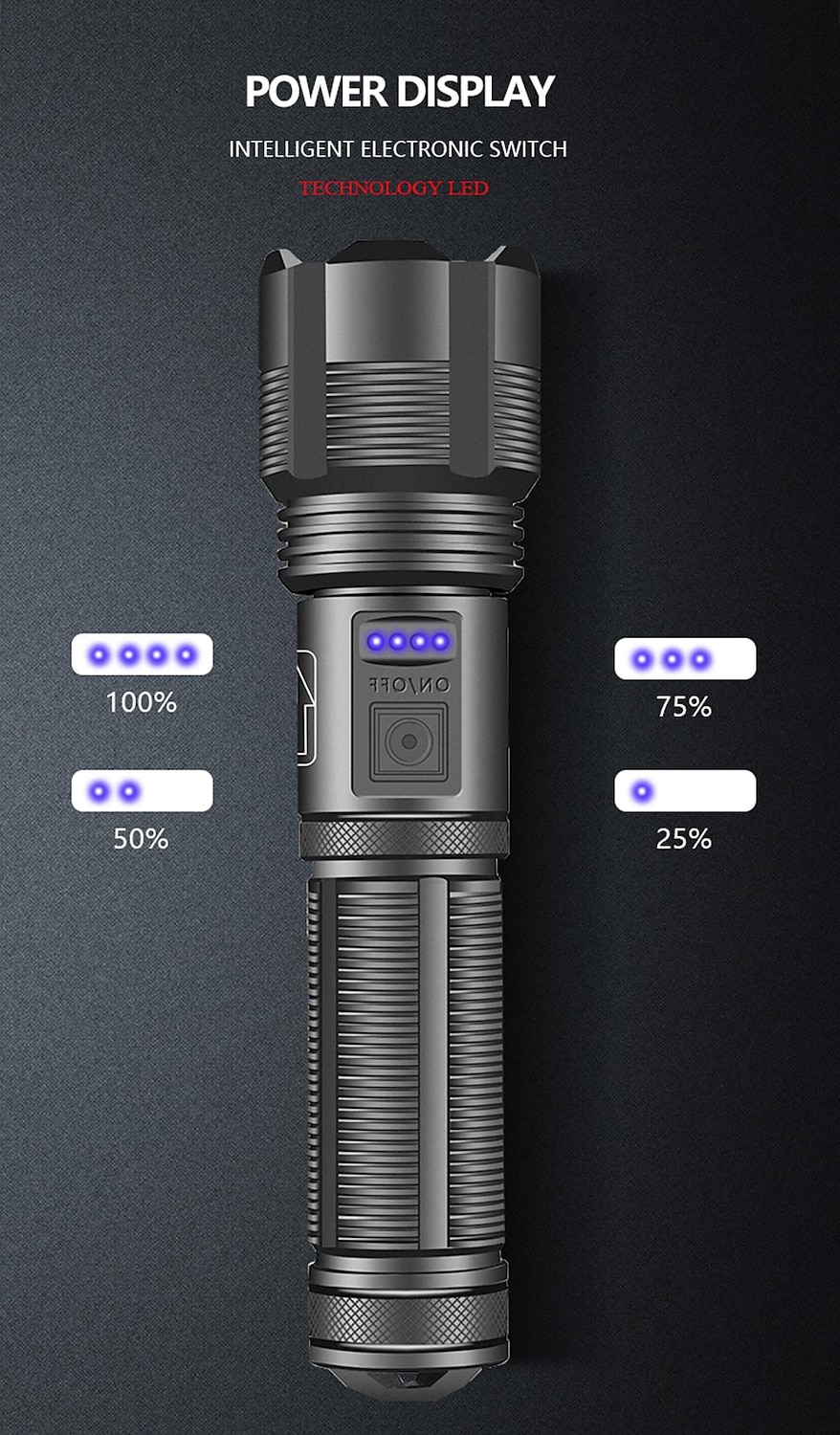 LED Flashlight Aluminum Alloy XHP50.2 Tactical Hunting Torch Usb Rechargeable Zoomable Lantern 18650 AAA Battery 2025 - $24.99 –P5