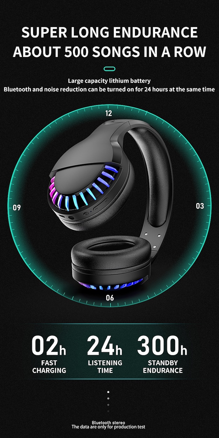 Wireless BT Headphone With Noise Cancellation HiFi Stereo Sound Mic Deep Bass Protein Earpad Rainbow RGB Backlight Rechageable Over Ear Headset For PC Mac Game Travel Class Home Office 2025 - $41.99 –P6