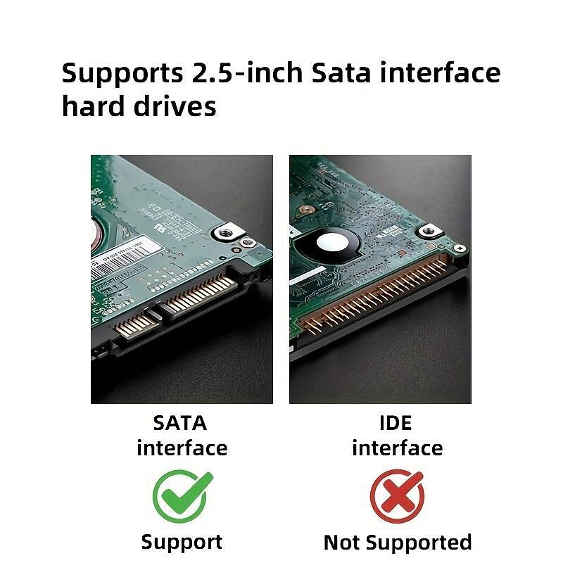 Hard Drive Enclosure 2.5 USB 3.0 SATA Case Transparent External Caddy HDD SSD 2025 - $12.99 –P5