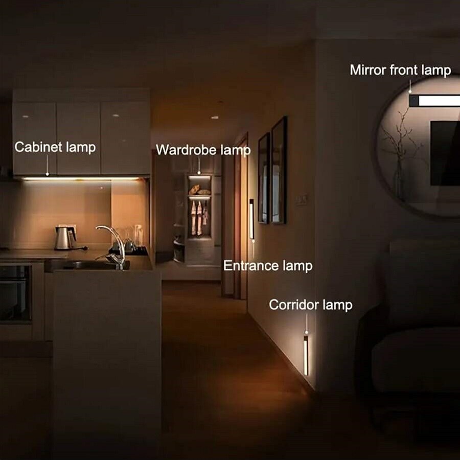 LED Motion Sensor Light Wireless Wall Lamp USB LED Night Lights USB Rechargeable Night Lamps For Kitchen Cabinet Wardrobe Lamp Staircase 10/20/30/40CM 2025 - $9.99 –P11