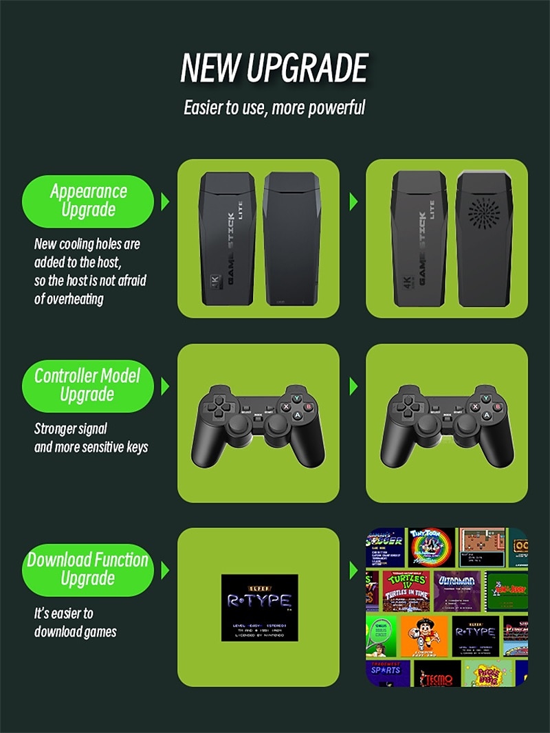 2025年 データカエルレトロビデオゲームコンソール2.4gワイヤレスコンソールゲームスティック4k 10000ゲームポータブルビデオゲームデンディゲームコンソールテレビ用、友人や子供へのクリスマス誕生日パーティーギフト  コレクション – $44.99 –P19