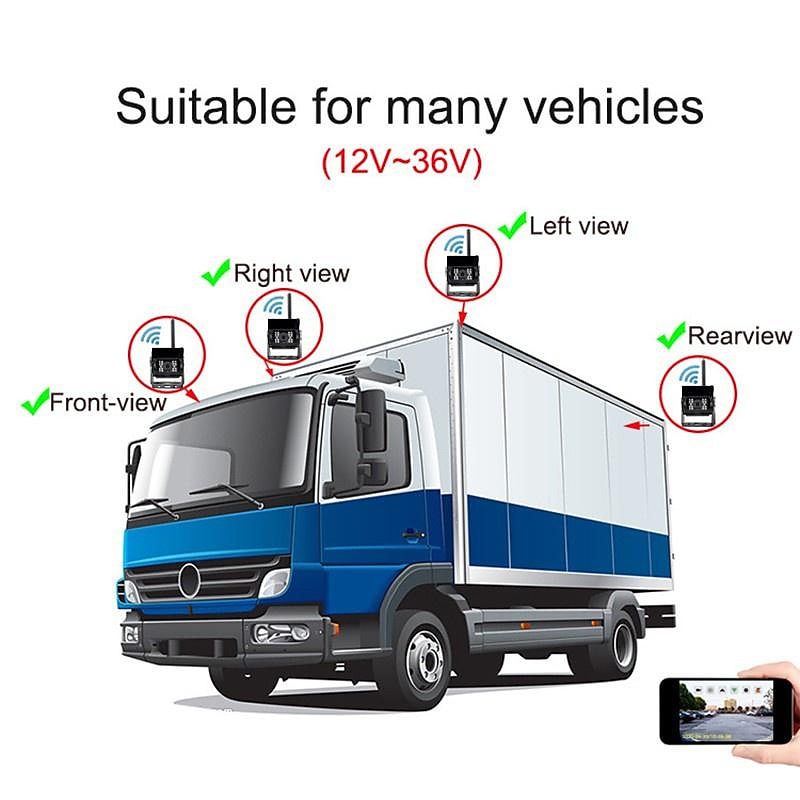 2025年 車の wifi ナイトビジョン逆転カメラバックアップカメラバストラック逆転カメラ iphone/android 用 コレクション – $74.99 –P7