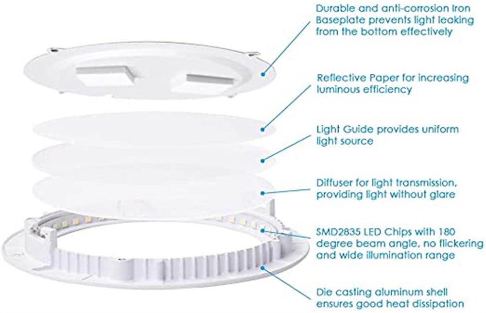 LED Ultra thin Downlight Lamp 3W 6W 9W Led Ceiling Recessed Grid Downlight Slim Round Panel Light 2025 - $8.49 –P1
