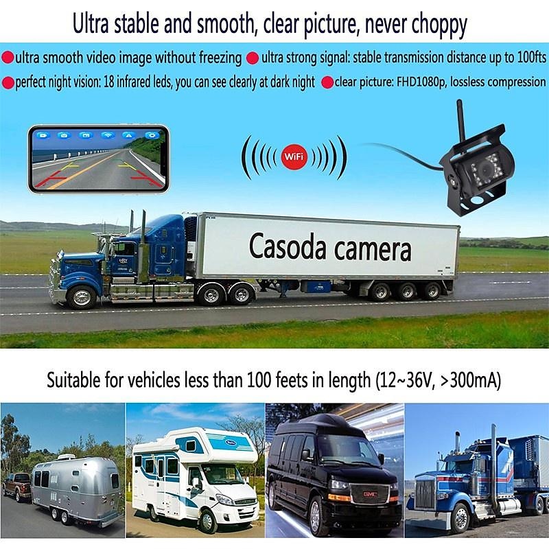 2025年 車の wifi ナイトビジョン逆転カメラバックアップカメラバストラック逆転カメラ iphone/android 用 コレクション – $74.99 –P2