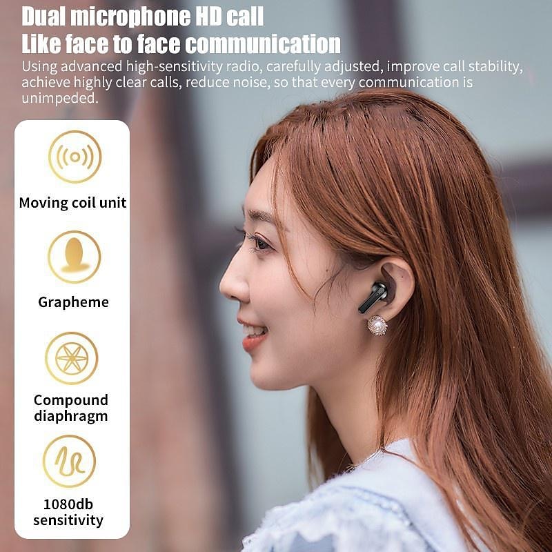 TWS Wireless Bluetooth Headset CVC8.0 Noise Reduction Bluetooth Earphones LED Display Fingerprint Touch Wireless Earbuds Waterproof Dual Headphones with Power Bank Charging Case 2025 - $5.99 –P10