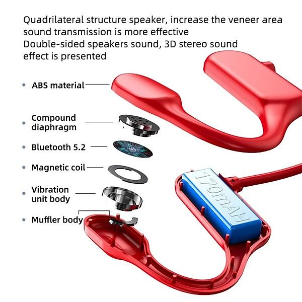 Painless Open Ear Wireless Bluetooth5.2 Headphones Waterproof Sport Earhook Earphone Stereo Hands-free Bluetooth Headset with Microphone for Running Riding Sport Headset 2025 - $16.99 –P15