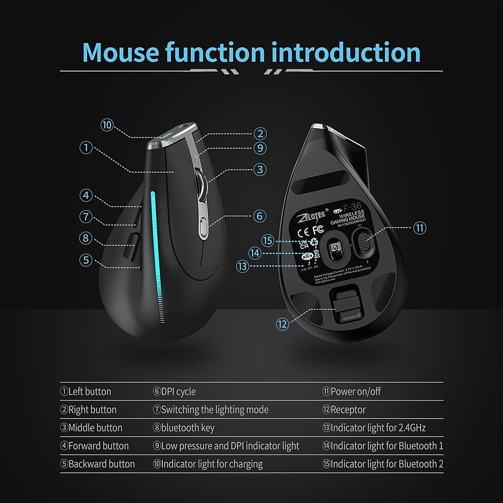 F-36 Ergonomic Vertical Mouse Right Left Hand 2.4G+BT1+BT2 Wireless Computer Gaming Mice Optical USB Mice for Computer Desktop 2025 - $44.99 –P5