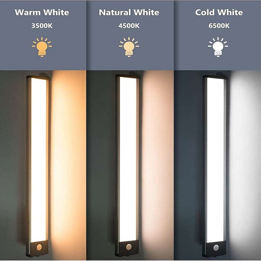LED Motion Sensor Light Wireless Wall Lamp USB LED Night Lights USB Rechargeable Night Lamps For Kitchen Cabinet Wardrobe Lamp Staircase 10/20/30/40CM 2025 - $9.99 –P9