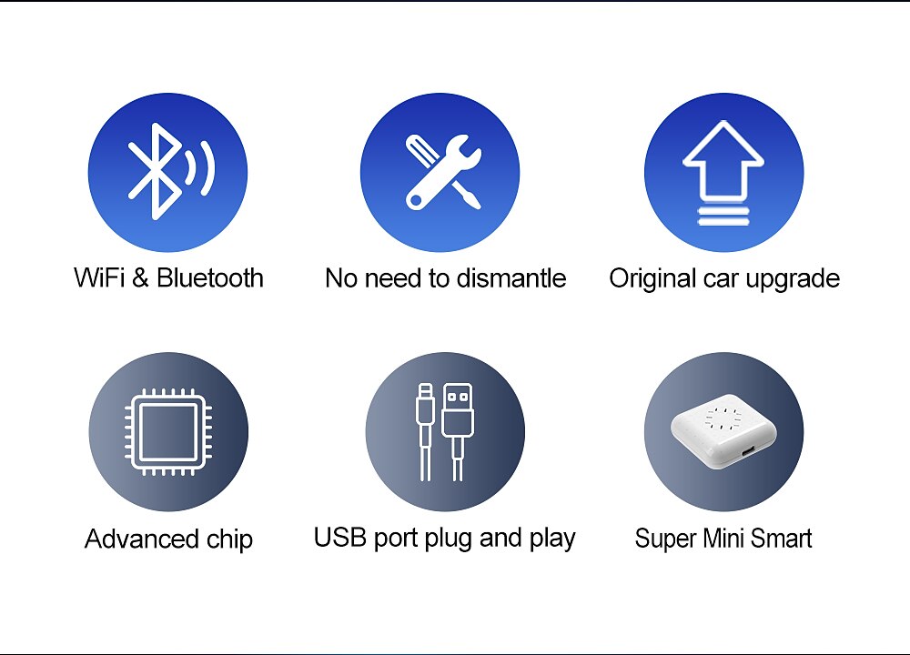 Carlinkit CPC200-U2W Mini2 Нет экрана (выход на APP) 1 Din iOS Беспроводная игра Автоматическое конфигурирование для Универсальный Маготан 2025 - $93.99 –P2