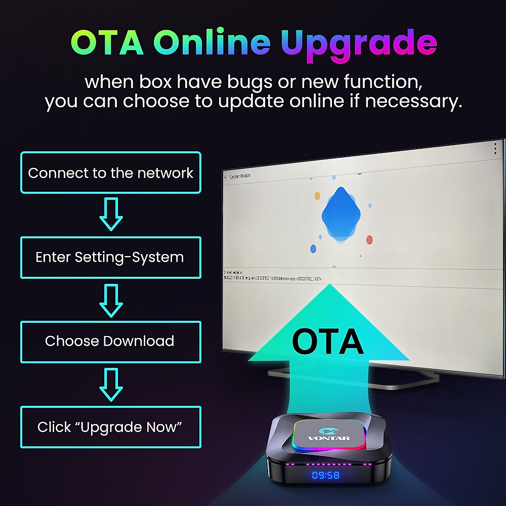 2025年 vontar r3 rgb tv ボックス android 13 ロックチップ rk3528 サポート 8k ビデオ bt5.0 wifi6 サポート google 音声入力メディアプレーヤーセットトップボックス  コレクション – $64.99 –P13