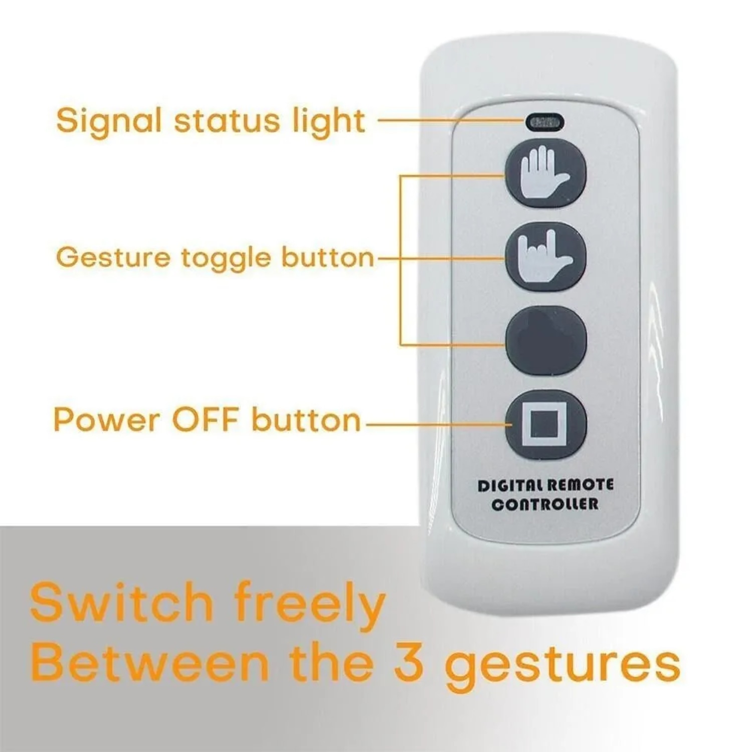Middle Finger Gesture Light with Remote Middle Finger Car Light Truck Accessories Funny Car Accessories Ideal Car Gift 2025 - $34.99 –P5