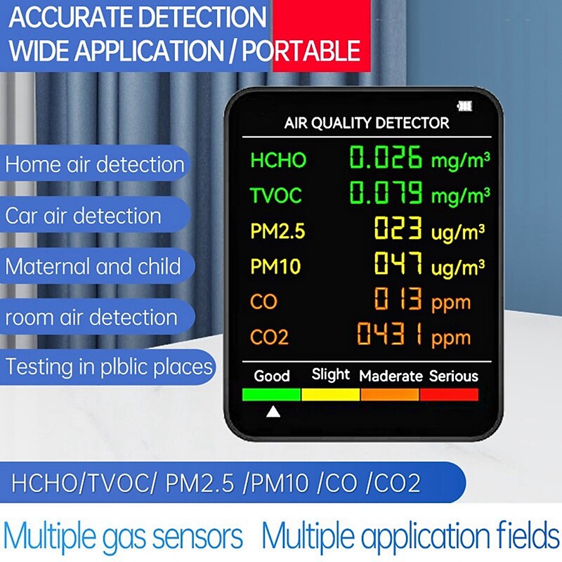 CO2 Monitor Carbon Dioxide Detector, 5-in-1 Indoor Air Quality Monitor, CO2 Meter With Alarm