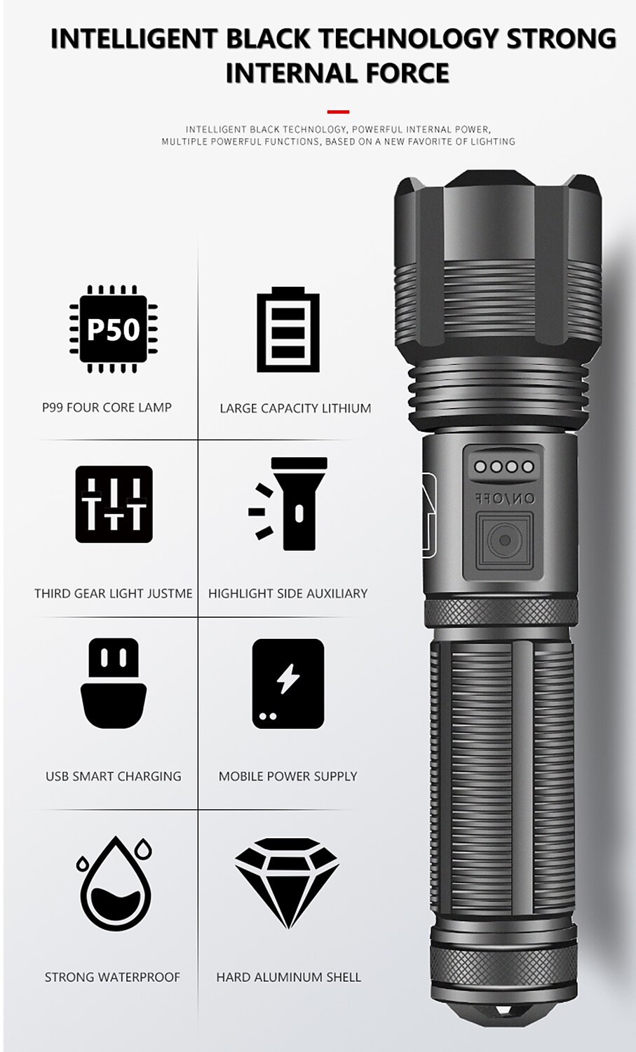 LED Flashlight Aluminum Alloy XHP50.2 Tactical Hunting Torch Usb Rechargeable Zoomable Lantern 18650 AAA Battery 2025 - $24.99 –P16