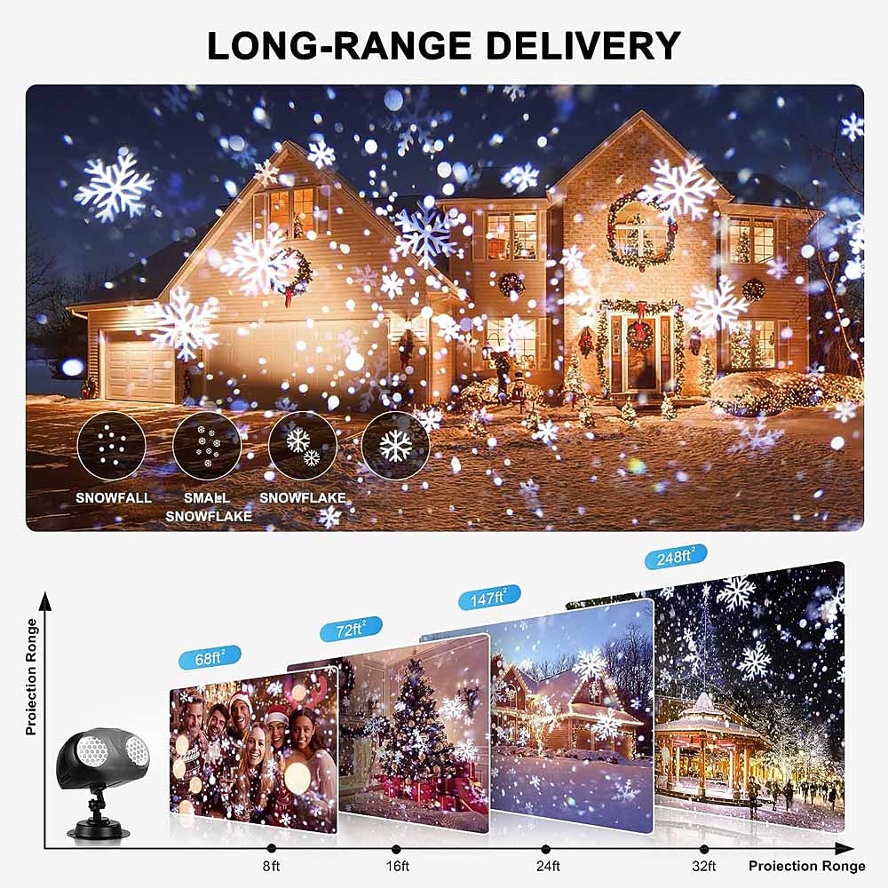 2025年 リモートコントロール ハロウィーン クリスマス AC電源 1個  コレクション – $57.99 –P2