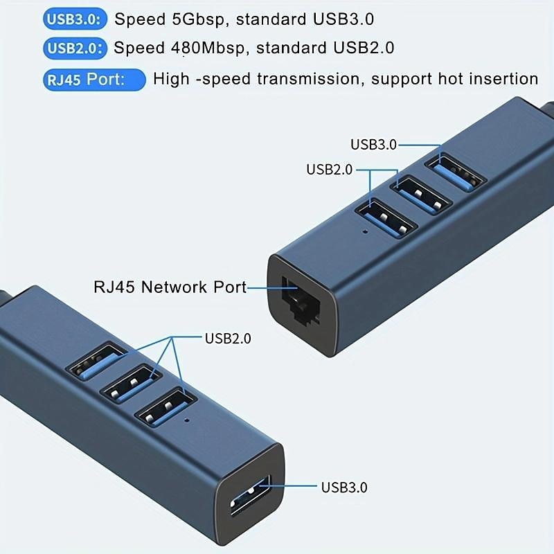 2025年 USB エキスパンダー 4-in-1 3.0 ハブ スプリッター タイプ C 100 メガビット ネットワーク カード ノートブック 1 ドラッグ 4 エキスパンダー  コレクション – $17.99 –P2