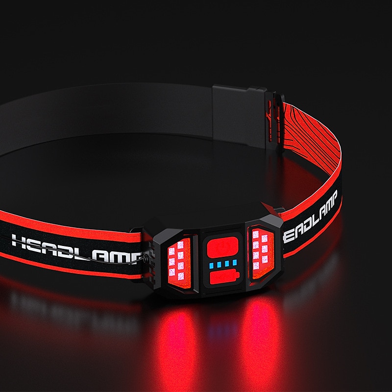 1 قطعة 1000 لومن USB كشافات LED قابلة لإعادة الشحن مع ضوء خلفي أحمر للأنشطة الخارجية - خفيفة الوزن مقاومة للماء ومثالية للتخييم والجري والمشي لمسافات طويلة 2025 - $19.99 –P3