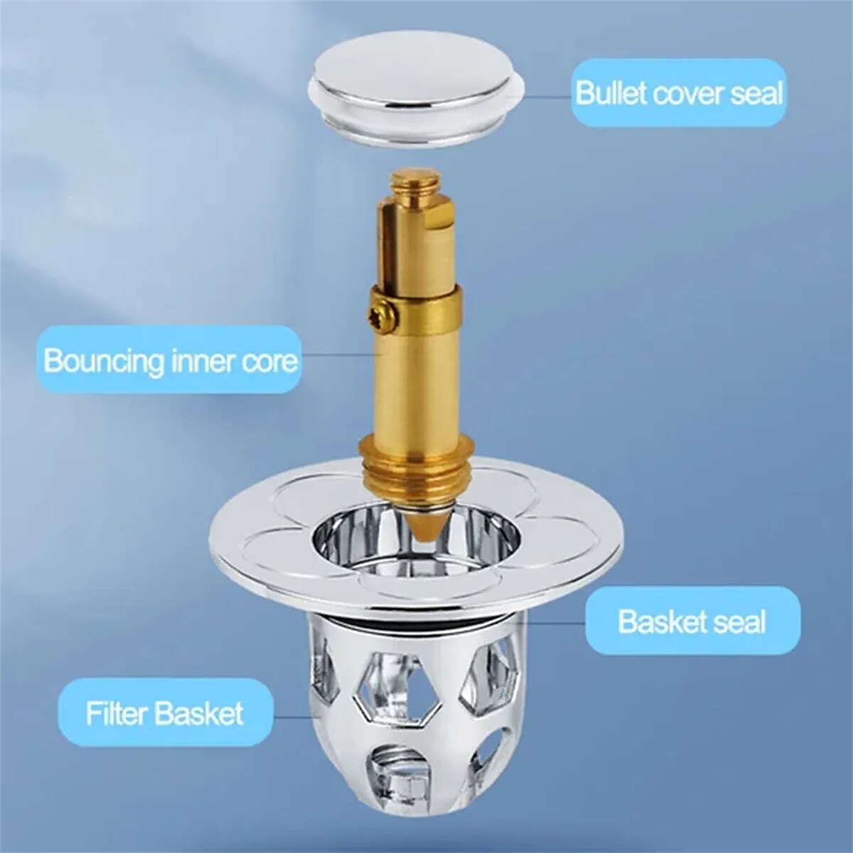 Bathroom Sink Pop-up Filter Basin Drain Bounce Core Hair Catcher