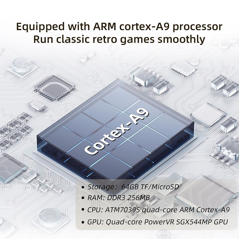 Anbernic rg35xx ретро портативная игровая консоль Linux-система 3,5-дюймовый ips-экран портативный карманный видеоплеер 10000+ игр подарок мальчику, рождественские подарки на день рождения для друзей 2025 - $121.99 –P11