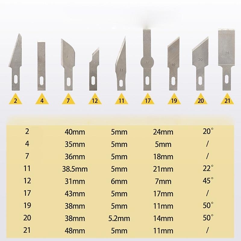 13Pcs Carving Knife Craft Sculpture Paper Cutting Blade Precision Engraving Cutter Non-Slip Hand Tool DIY Art Hobby Repair Set 2025 - $12.99 –P3