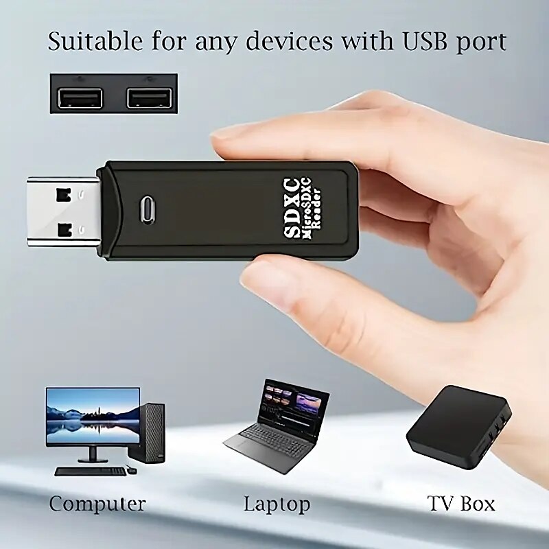 Wansurs USB 2.0 SD Card Reader - Compatible with PC and Camera Memory Cards - Easy Transfer of Photos and Videos - Micro SD Card to USB Adapter 2025 - $8.99 –P5