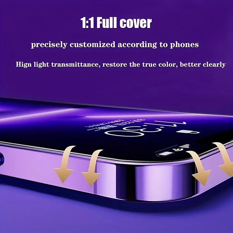 2025年 ５枚 スクリーンプロテクター 用途 Apple iPhone 16 iPhone 15 プロマックスプラス iPhone 15 Pro Max 14 Plus 13 12 11 Pro Max TPUヒドロゲル 気泡防止 指紋防止 超薄型 3Dタッチ対応 傷防止  コレクション – $12.99 –P8