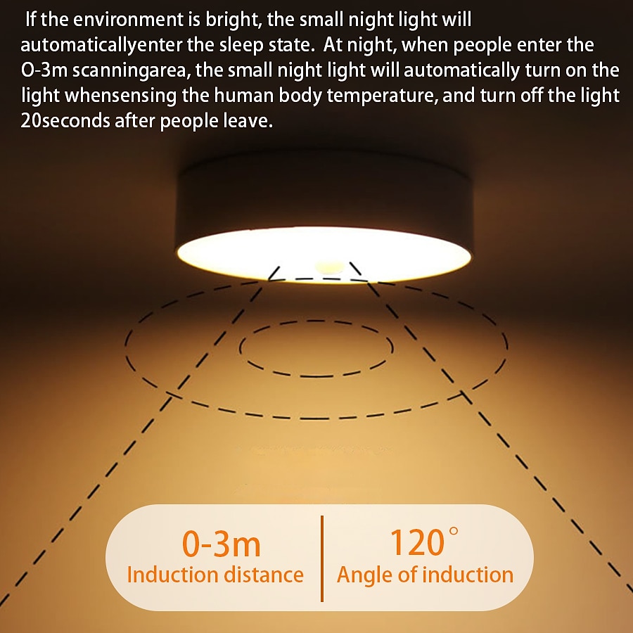 Wireless Motion Sensing Wall Light Charging Night Light Night Automatic Sensing Light Kitchen Bedroom Decorative Light 2025 - $8.99 –P2
